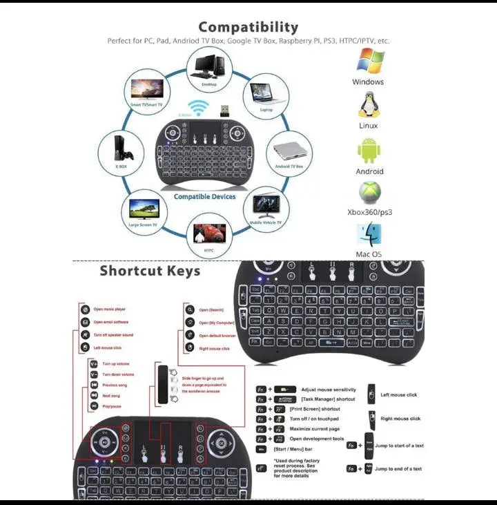 Mini Teclado Sem Fio Recarregável com Touch